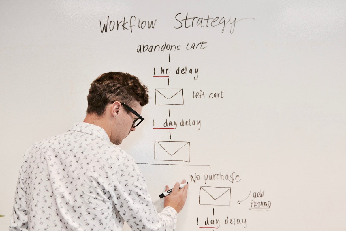 Shopify Website Builder: What It Is, What It Can't Do, and When You Need a Development Company