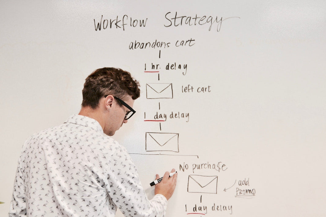 How Shopify Flow Reduces Customer Support Tickets Automatically