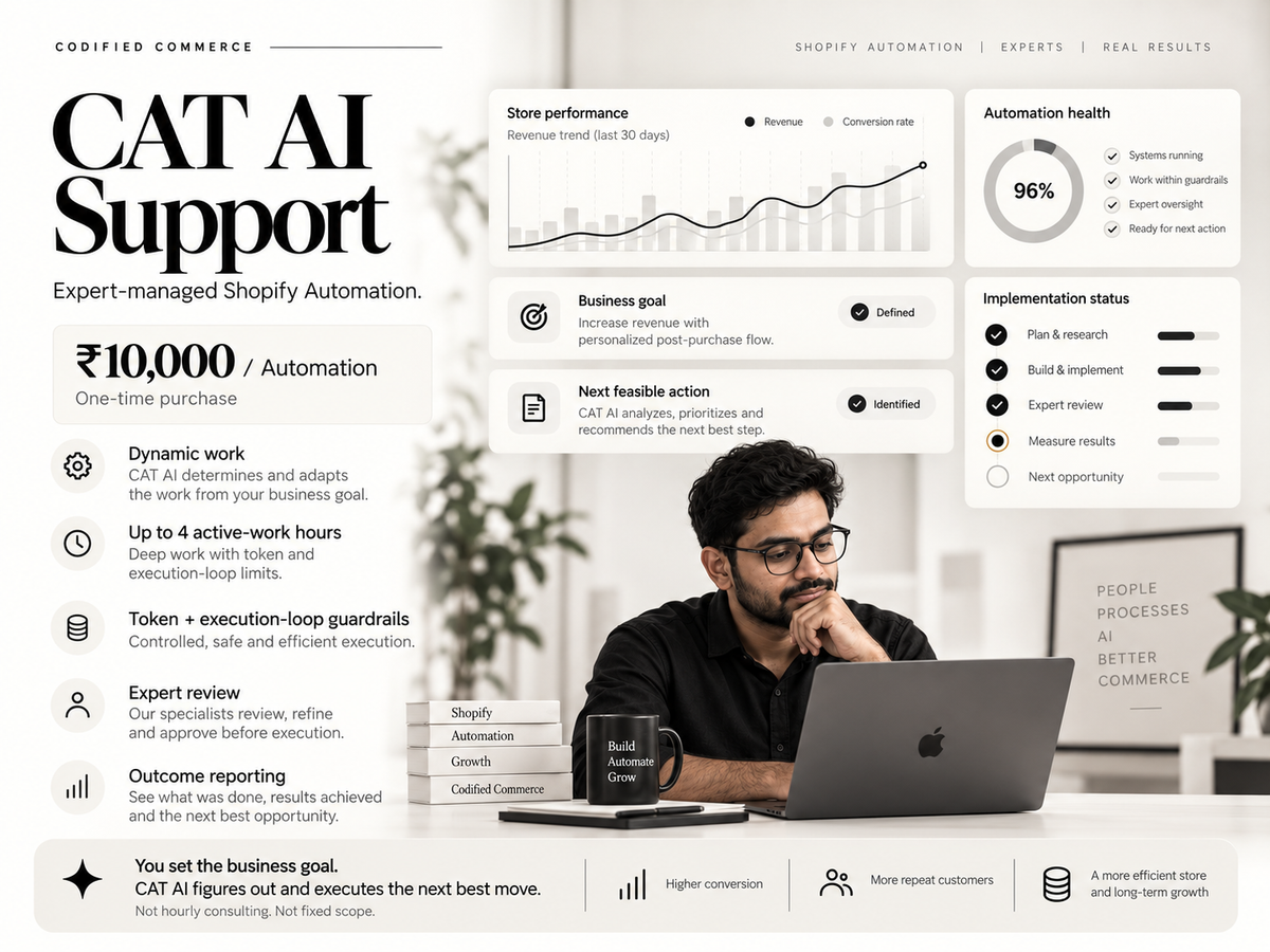 Landscape CAT AI Support overview, conceptual dashboard; ₹10,000 per dynamically managed Automation, up to four active-work hours, token and execution-loop guardrails. Example metrics are illustrative.